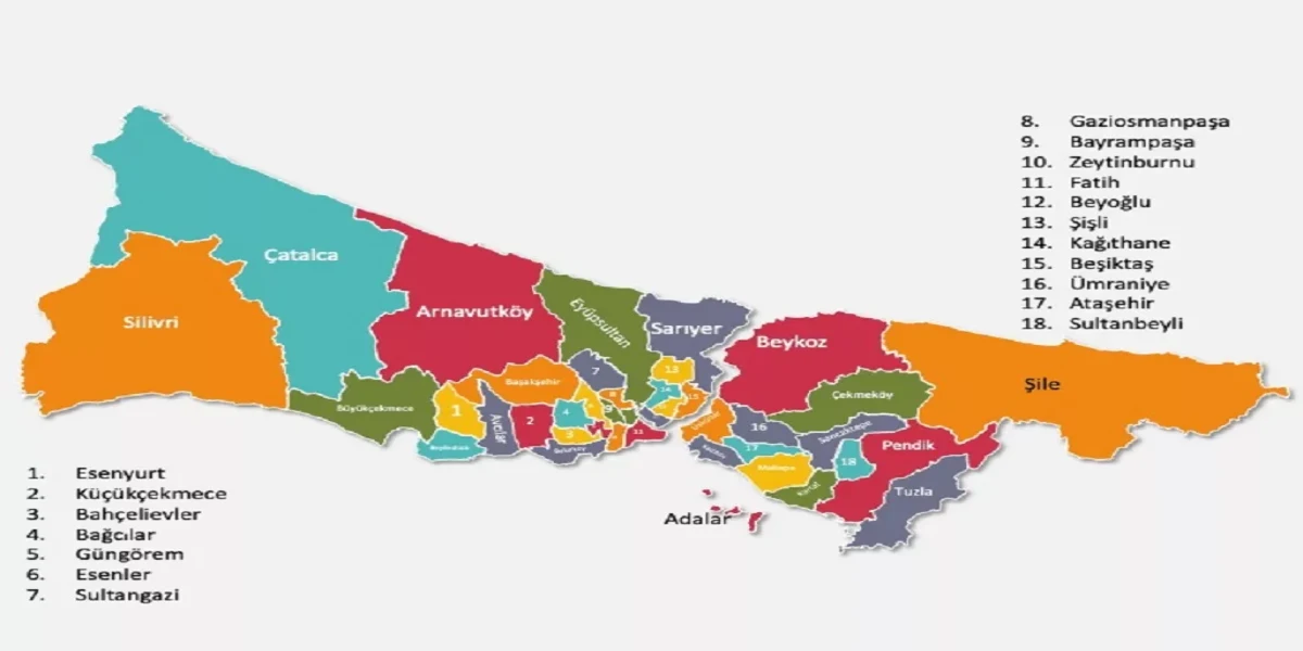 موقعیت جغرافیایی استانبول